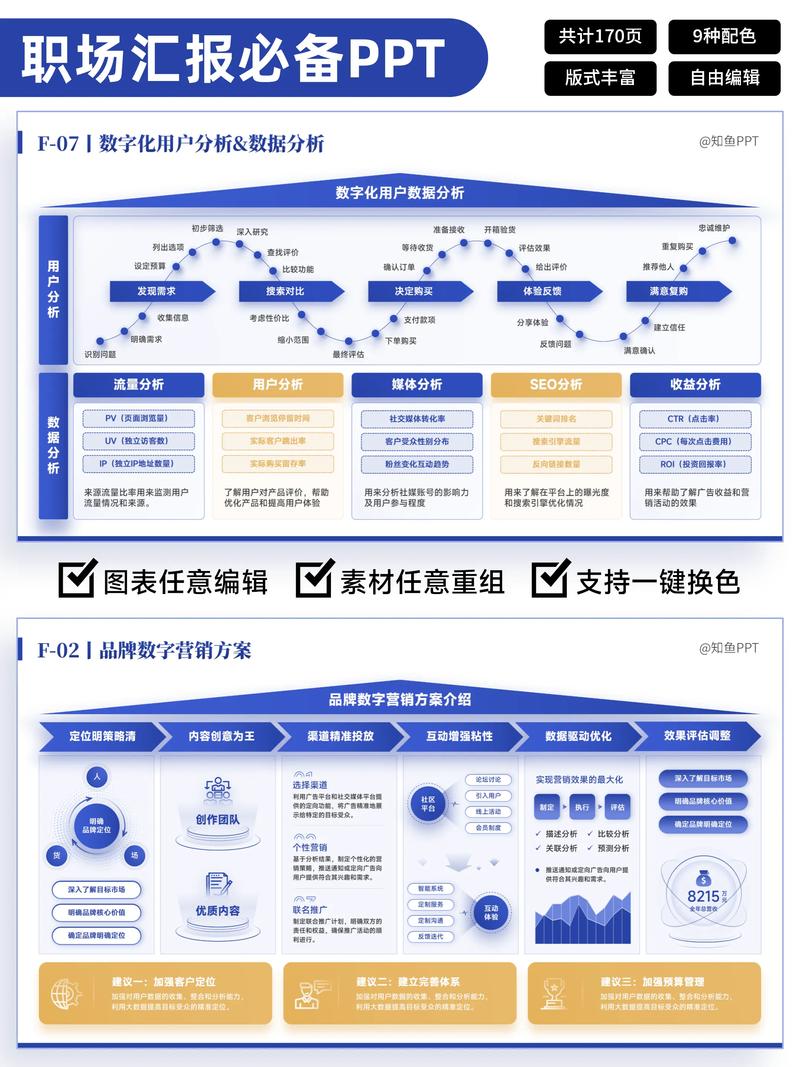 市场调研：洞察行业新趋势
